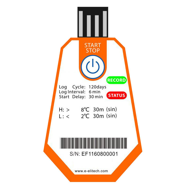 精創(chuàng)溫度記錄儀RC-18/19 醫(yī)藥冷藏冷鏈運(yùn)輸一次性溫度計(jì)usb