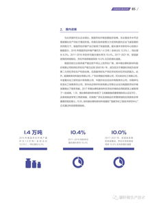 十三五新材料技術發(fā)展報告 高性能纖維及復合材料的技術開發(fā)與服務